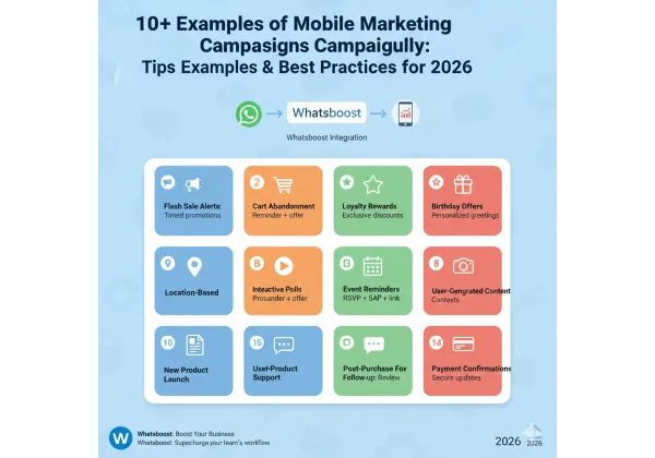 10+ Exemples de Campanyes Mòbils per Inspirar el Màrqueting 2026