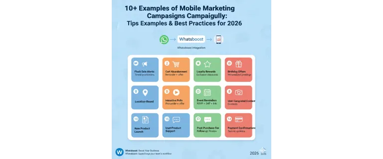 10+ Exemples de Campanyes Mòbils per Inspirar el Màrqueting 2026