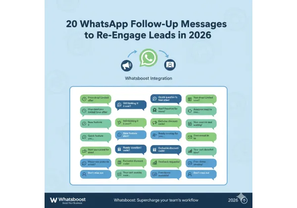 20 missatges de seguiment per WhatsApp que t’ajuden a reactivar leads en 2026